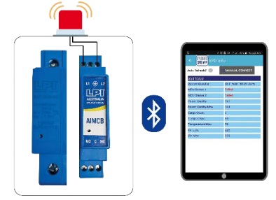 Thiết bị chống sét LPI chức năng Bluetooth